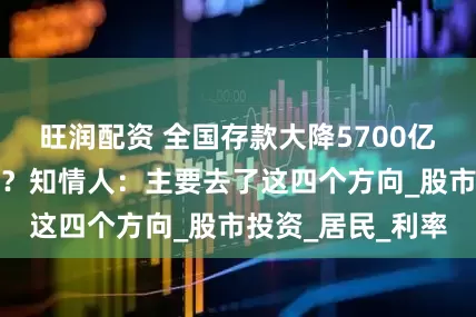 旺润配资 全国存款大降5700亿！钱都流去哪了？知情人：主要去了这四个方向_股市投资_居民_利率