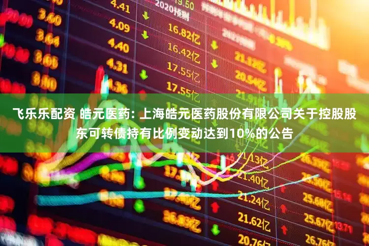 飞乐乐配资 皓元医药: 上海皓元医药股份有限公司关于控股股东可转债持有比例变动达到10%的公告